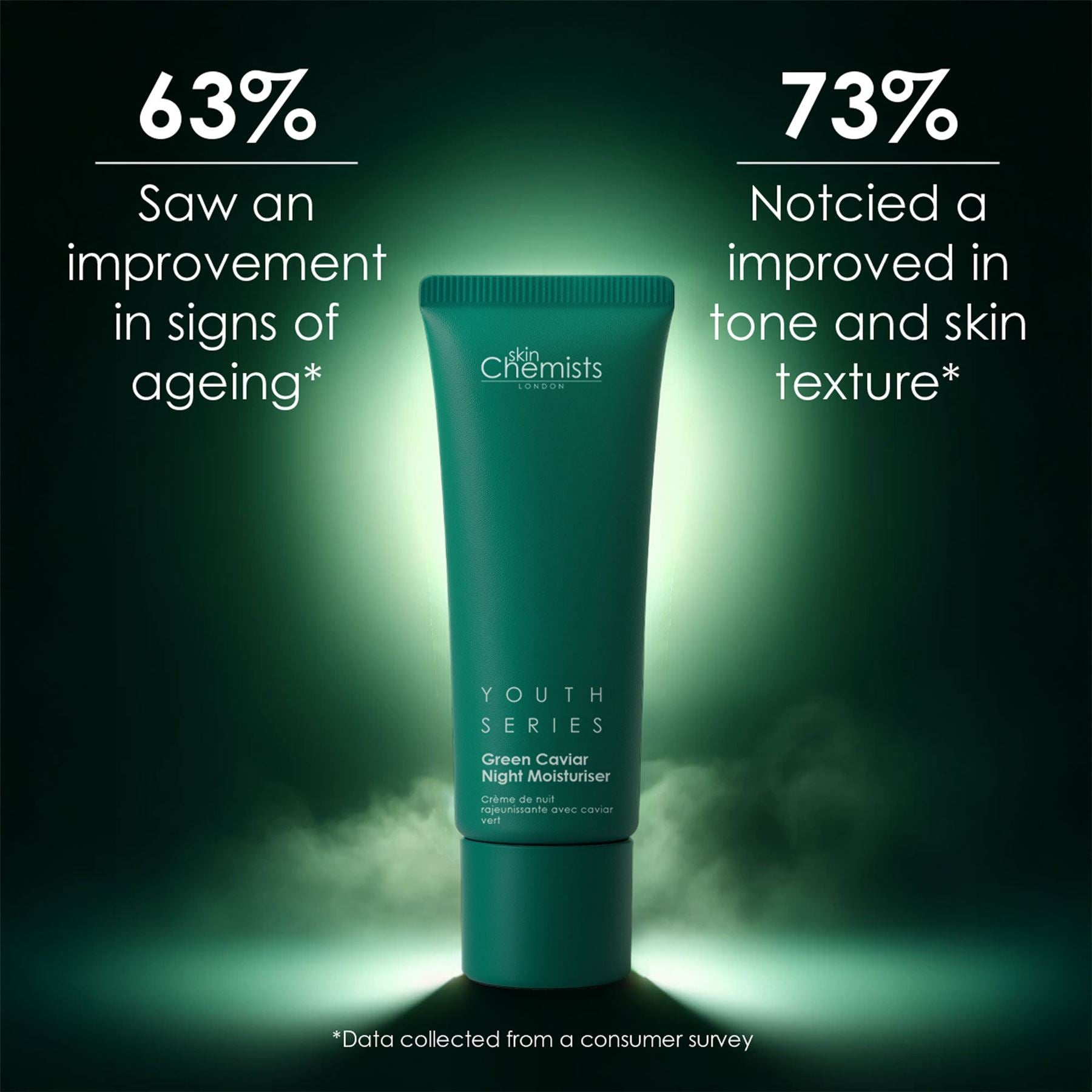 Crème de nuit hydratante au caviar vert de la gamme Youth Series 50 ml