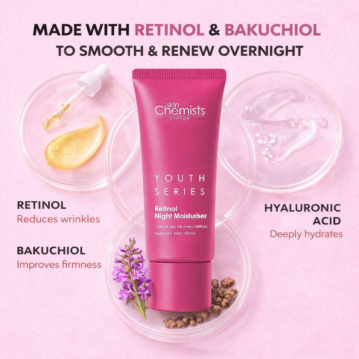 Reviewers Club - skinChemists