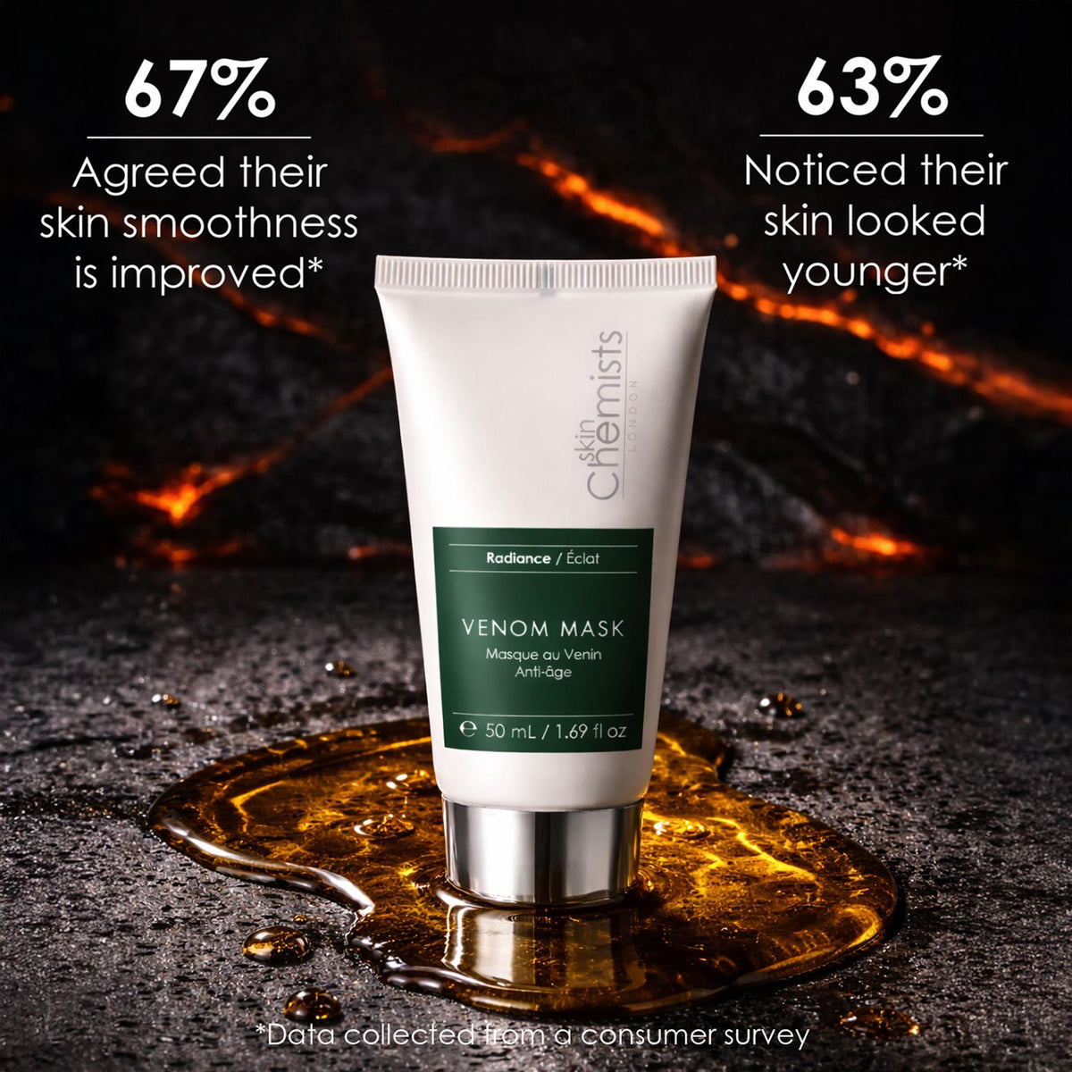 Mascarilla de veneno Wrinkle Killer 50ml