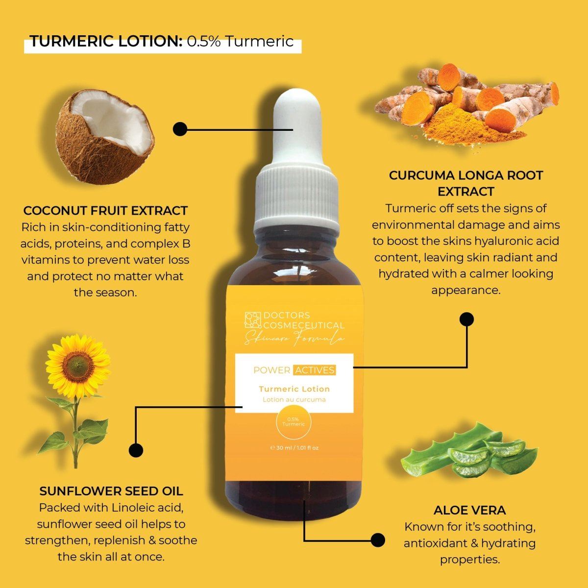 Kurkuma-Lotion 30 ml