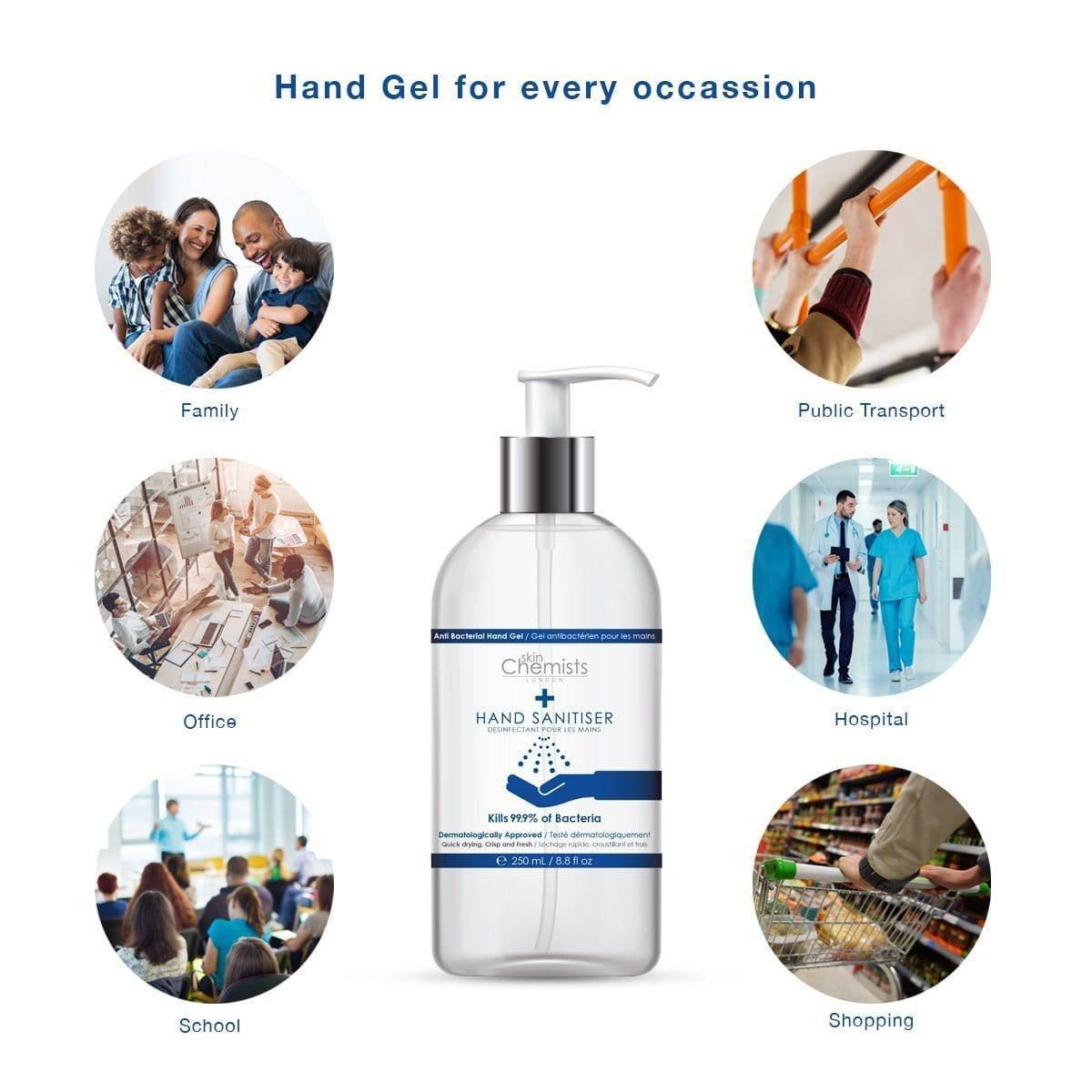 Gel hydroalcoolique 250 ml