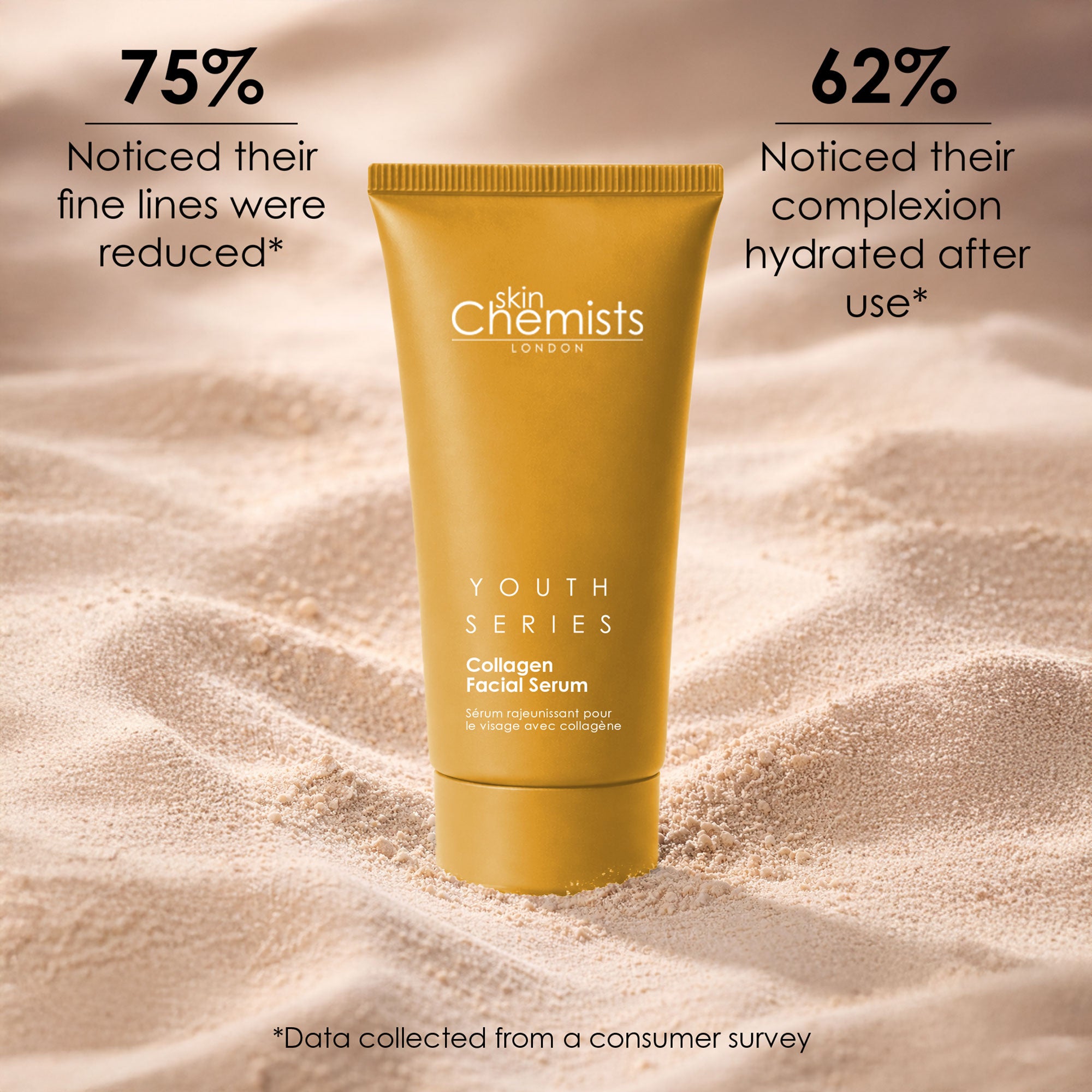 Sérum visage Youth Series Advanced au collagène 2 % 30 ml