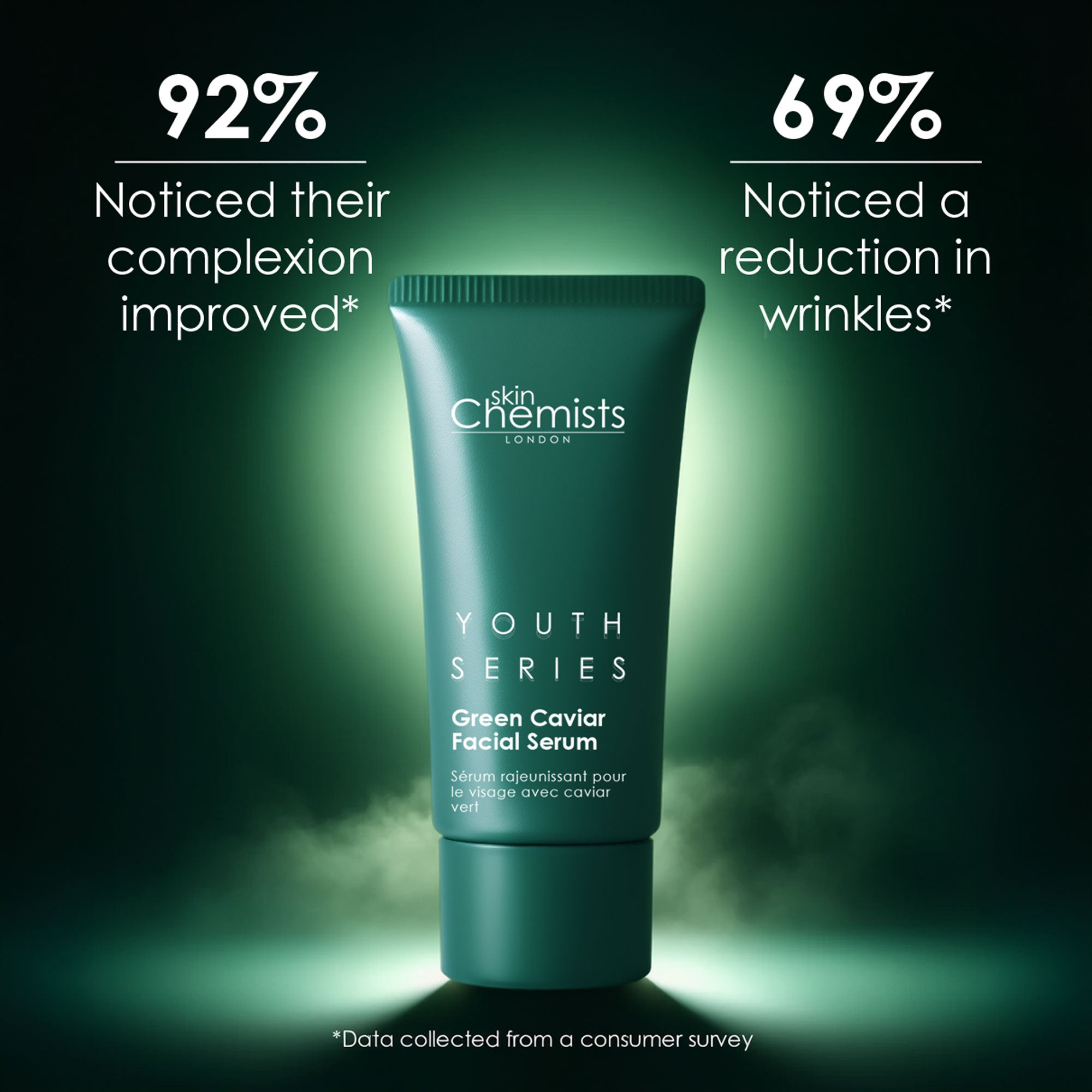 Sérum contour des yeux au caviar vert de la gamme Jeunesse + Sérum visage au caviar vert