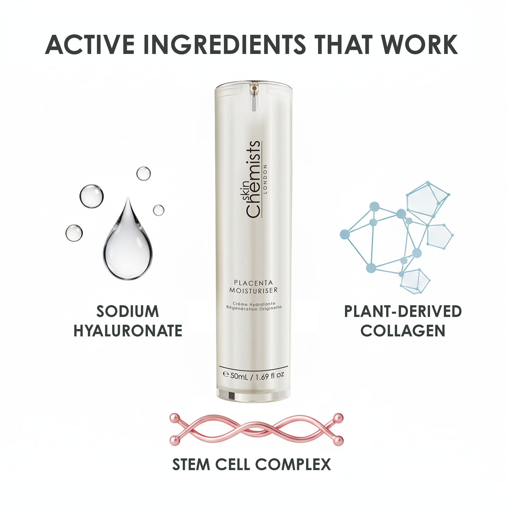 Crème hydratante anti-âge au placenta 50 ml