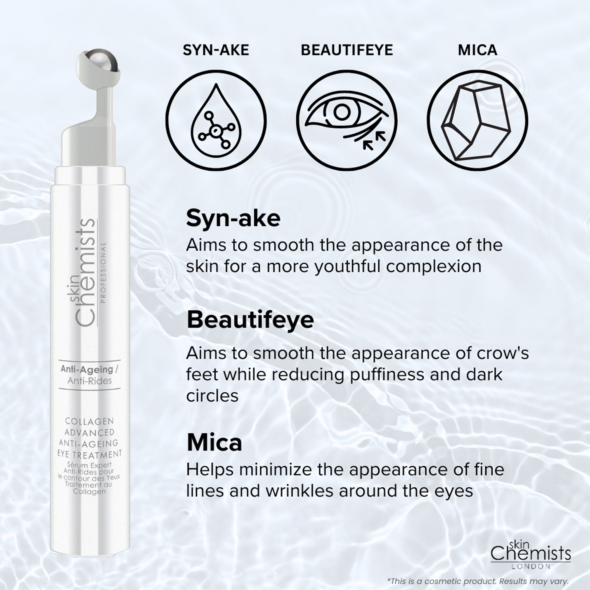 Soin contour des yeux anti-âge avancé au collagène, lot de 2 x 15 ml