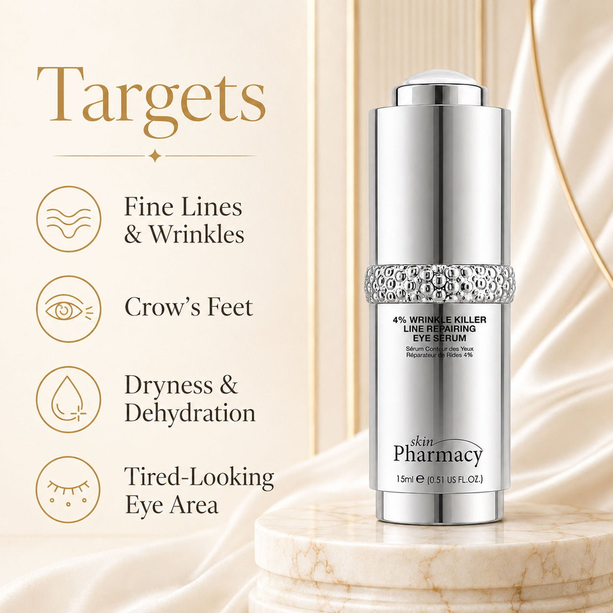 Sérum de ojos reparador de líneas y antiedad «Wrinkle Killer» al 4%, 15ml