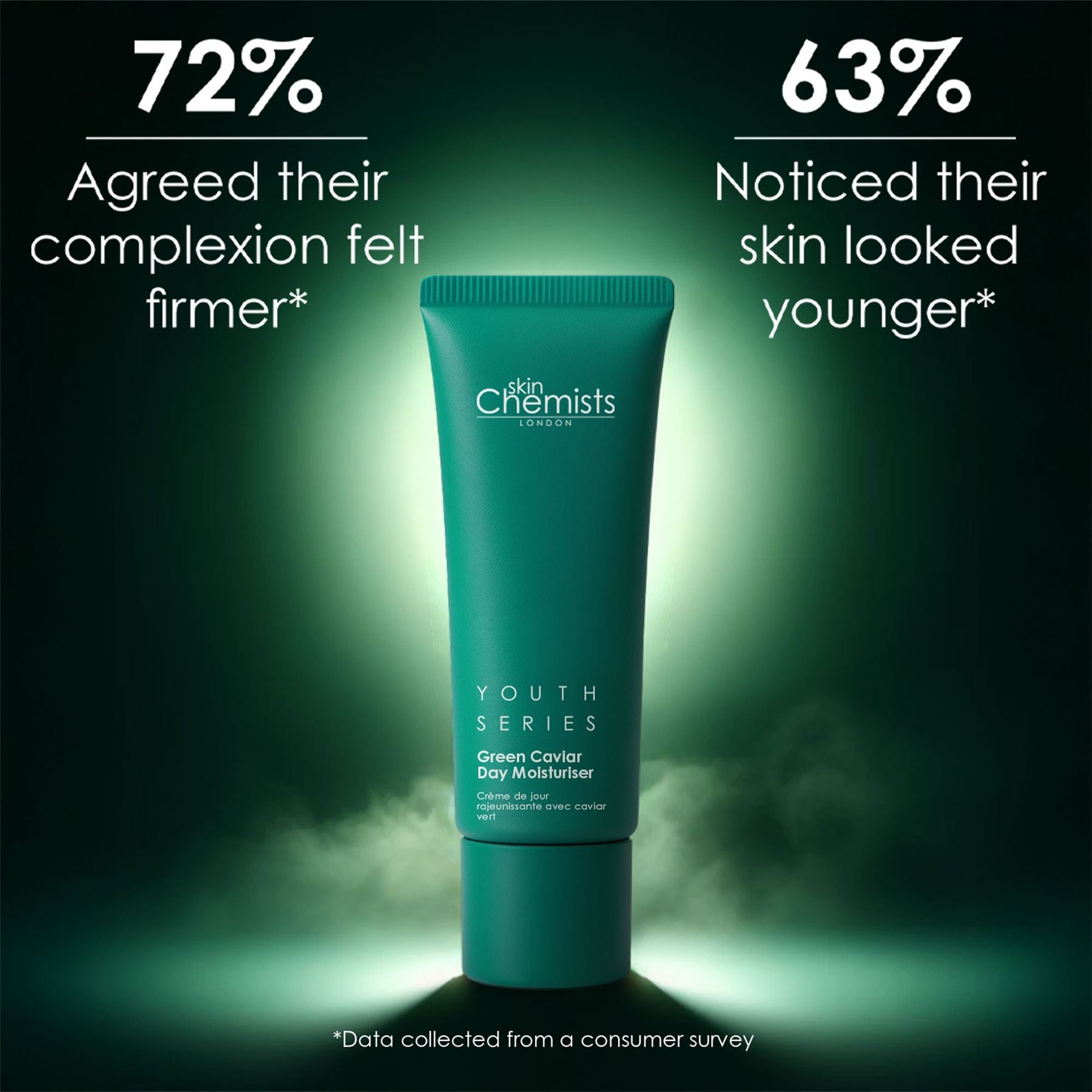 Youth Series Green Caviar Tagescreme 30 ml