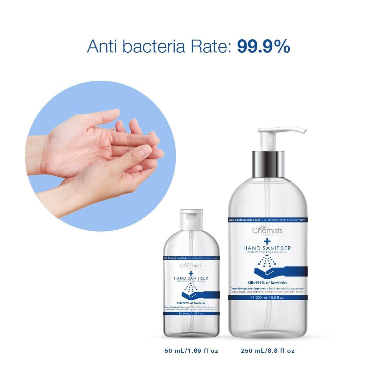 Lot de 2 flacons de gel hydroalcoolique 250 ml Ă prix avantageux