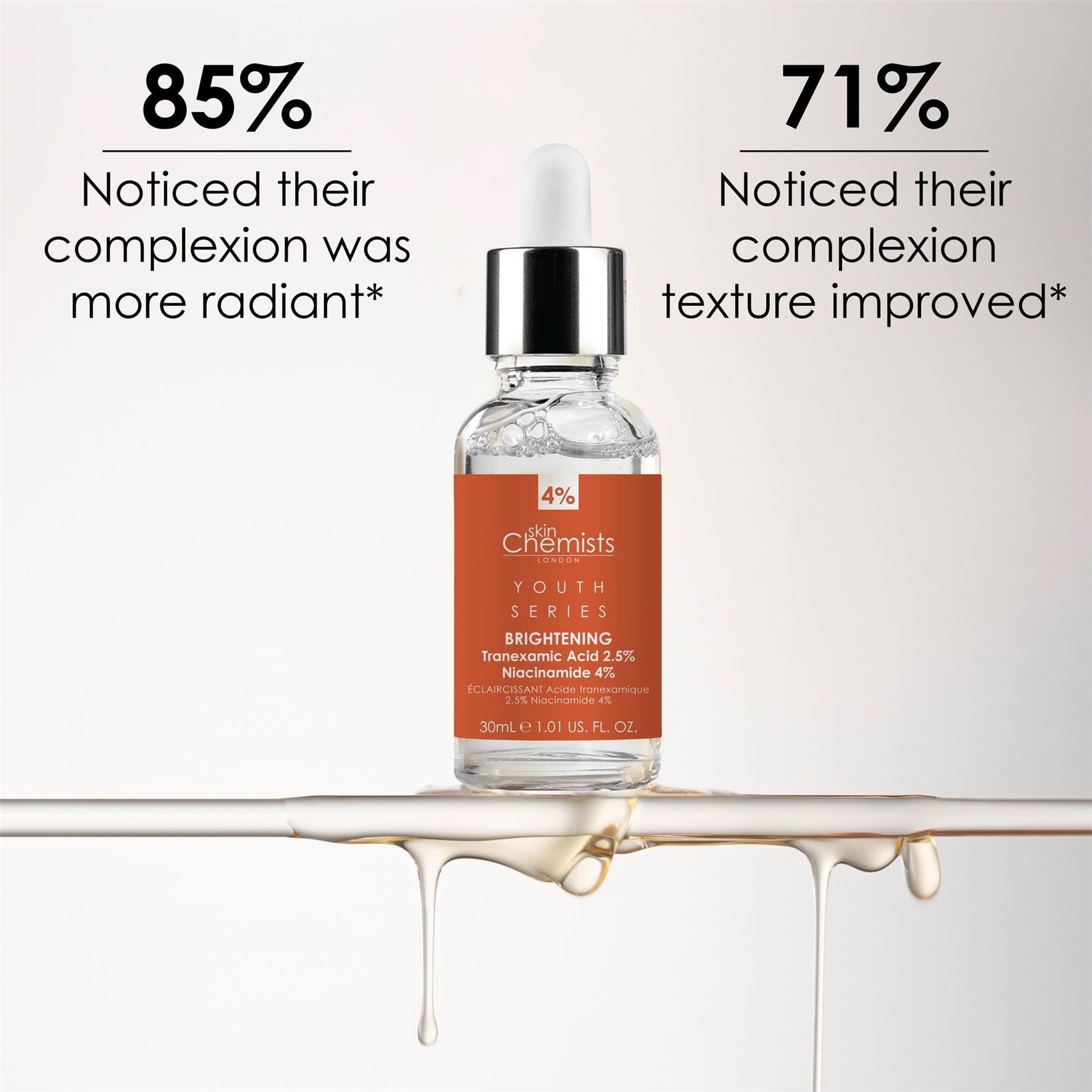 Sérum éclaircissant Youth Series à l'acide tranexamique 2,5 % et à la niacinamide 4 % (30 ml)