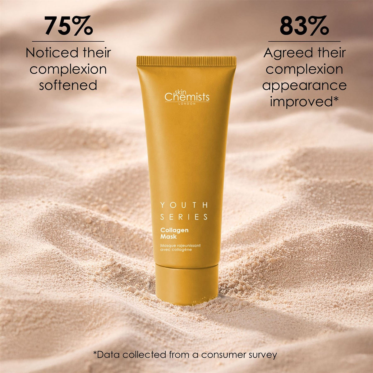 1% Marine Collagen Mask 50ml - skinChemists