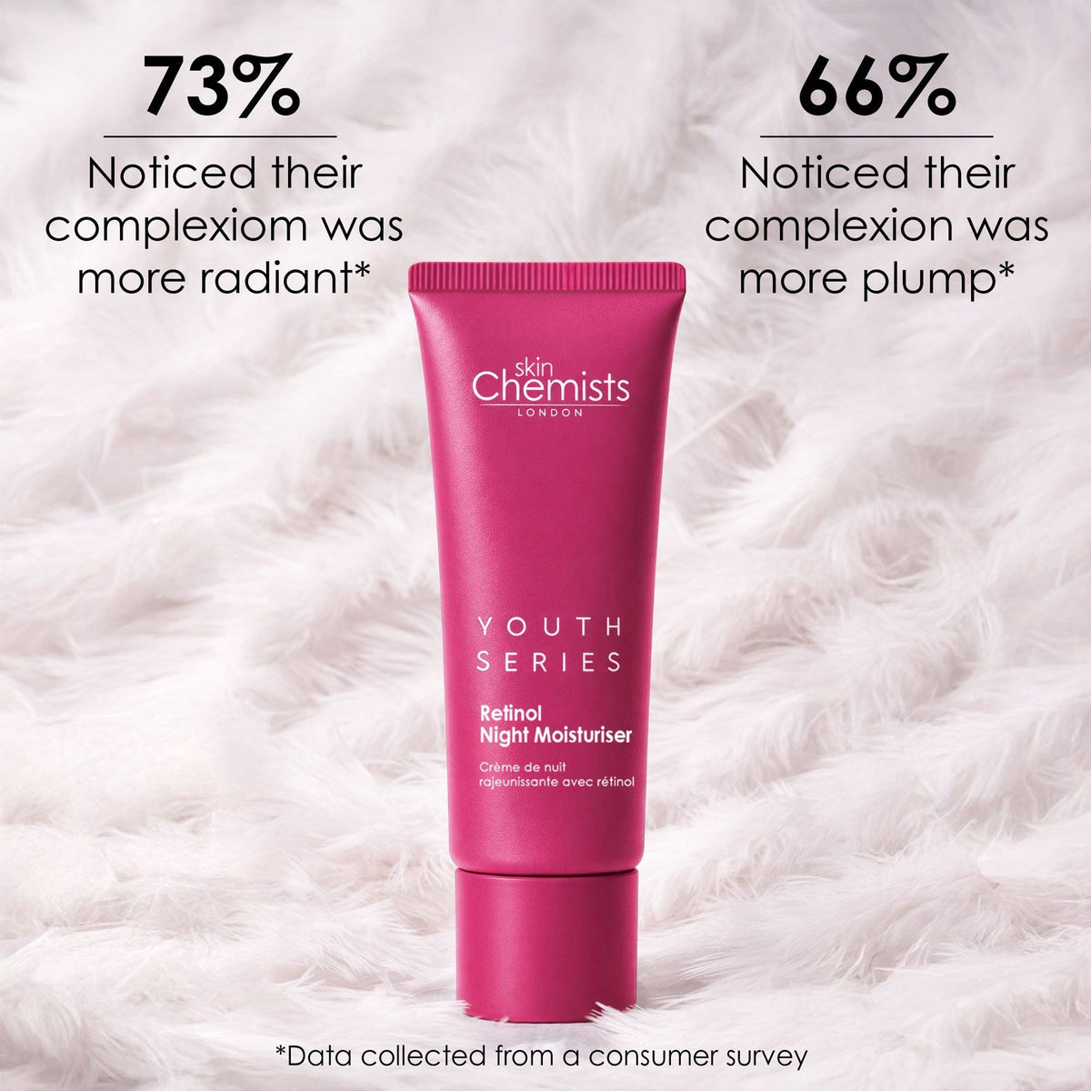 Reviewers Club - skinChemists