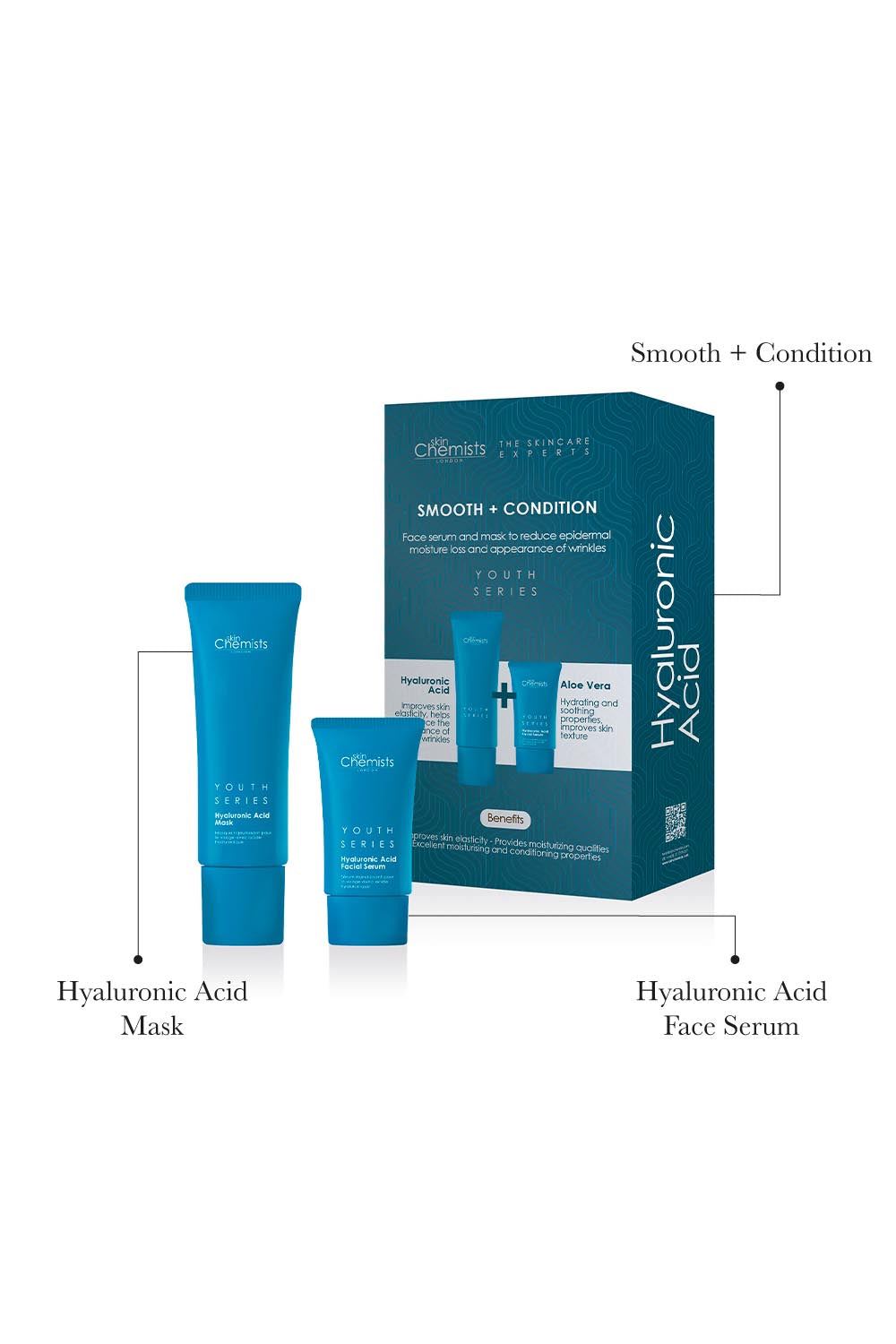 Kit lissant et revitalisant à l'acide hyaluronique + masque à l'acide hyaluronique 50 ml offert