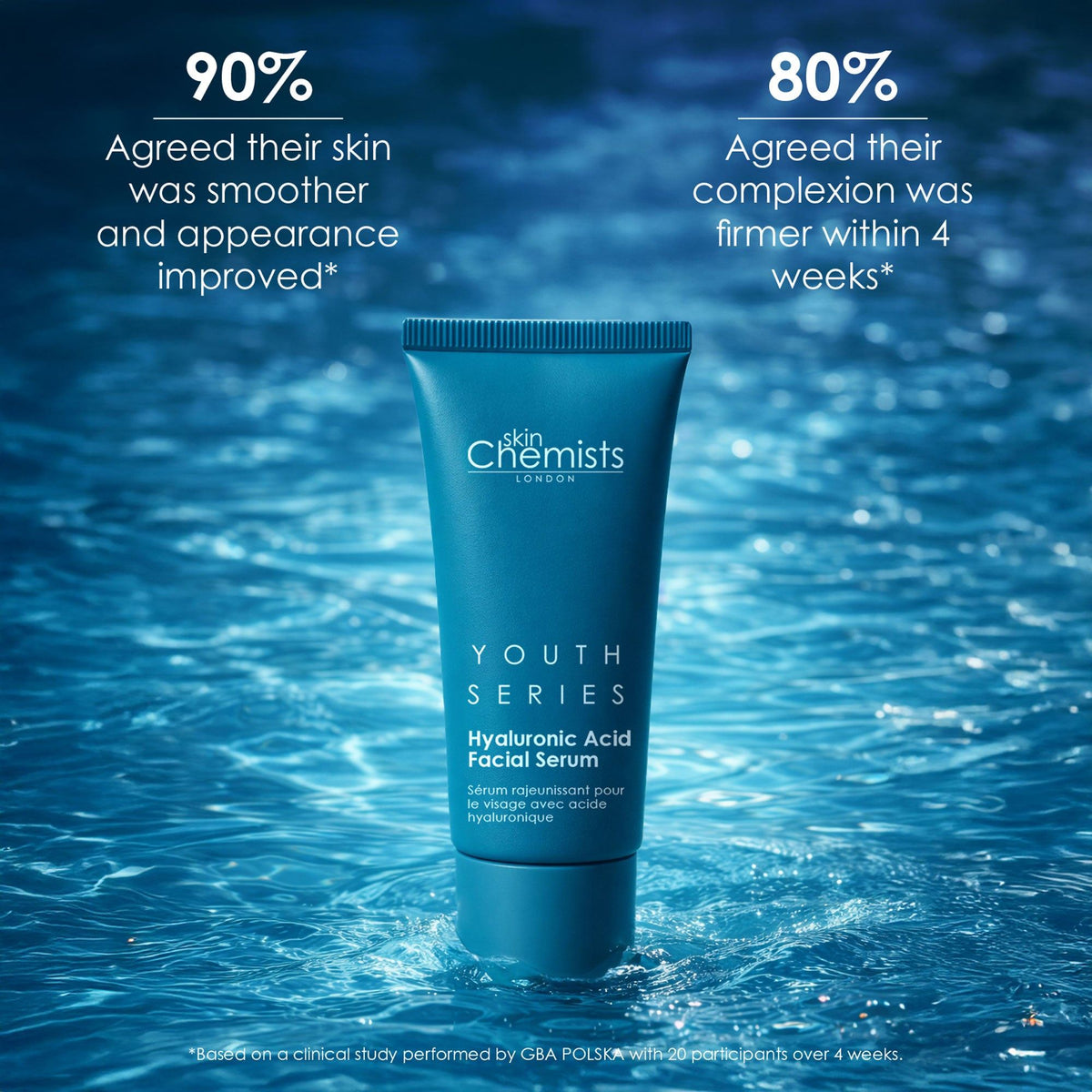 Reviewers Club - skinChemists