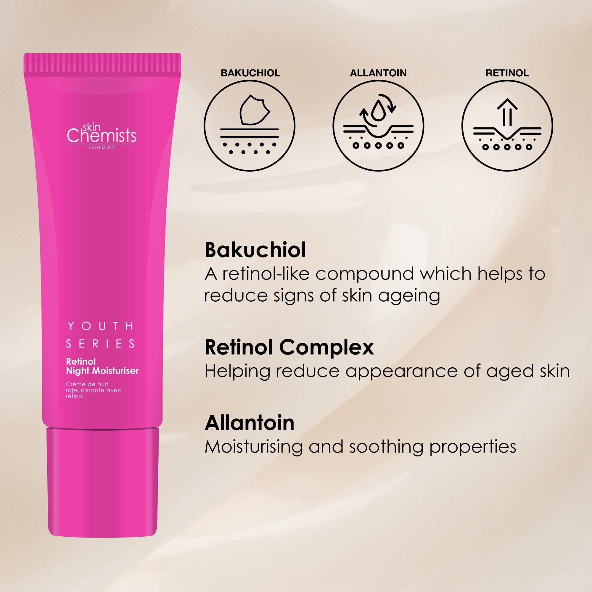 Kit Hydratant et Apaisant au Rétinol + Masque au Rétinol 50 ml offert