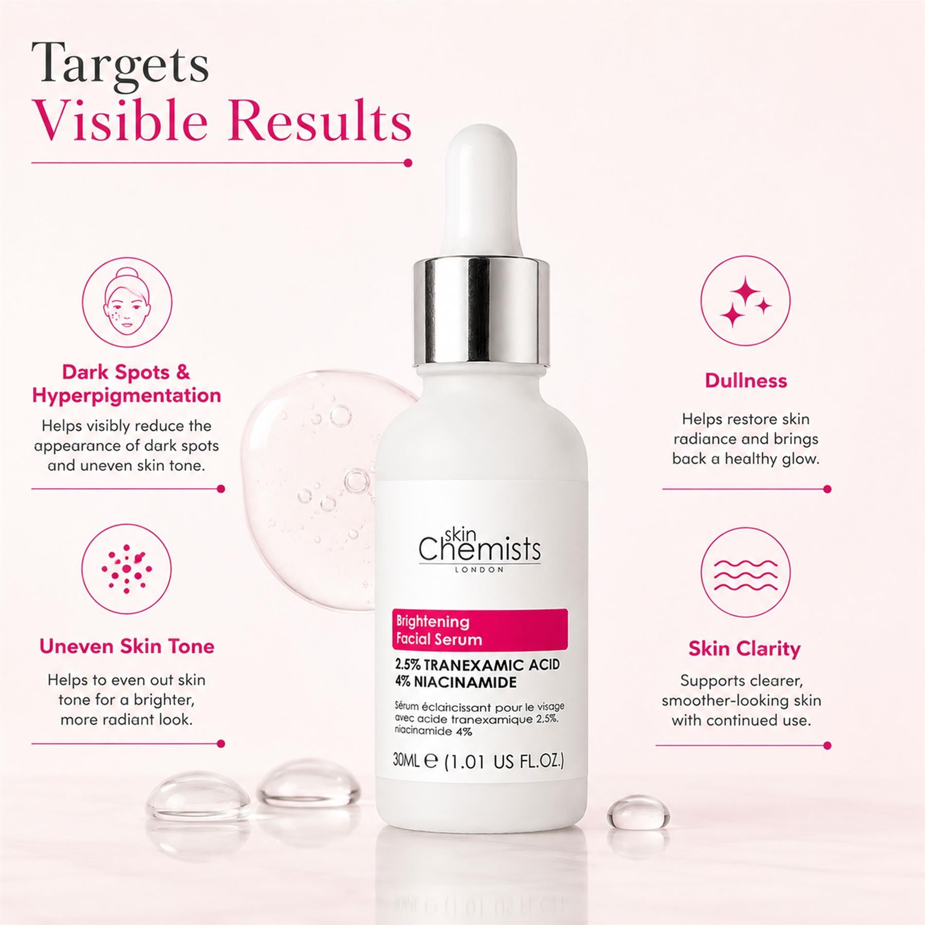 Sérum éclaircissant visage skinChemists à l'acide tranexamique 2,5 % et à la niacinamide 4 % 30 ml
