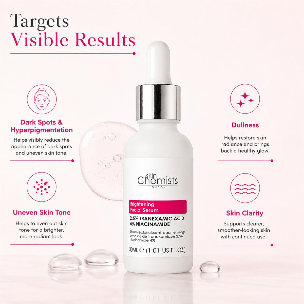 2.5% Tranexamic Acid 2.5% 4% Niacinamide Brightening Facial Serum 30ml
