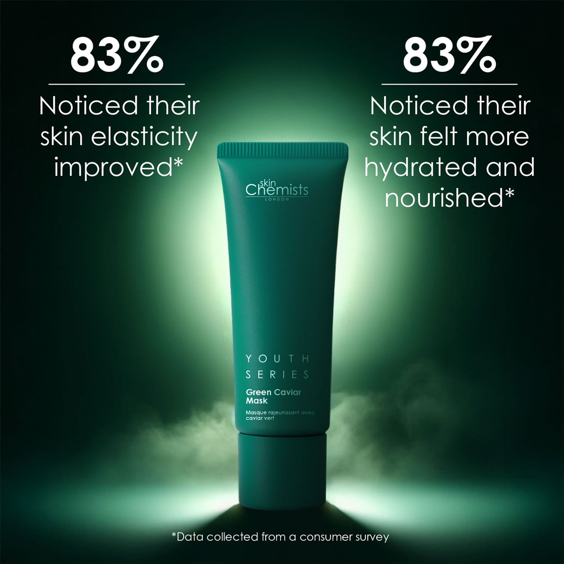 Masque au caviar vert Youth Series 50 ml