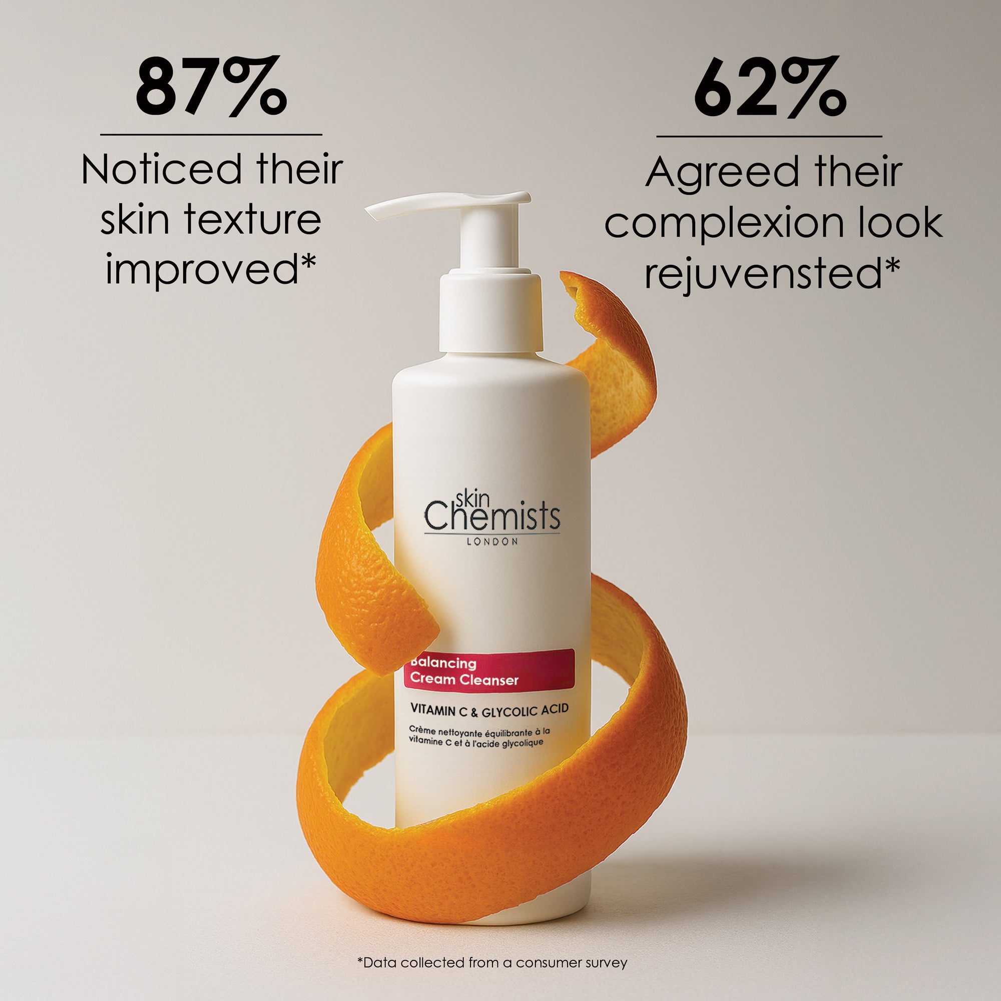 Crème nettoyante équilibrante à la vitamine C et à l'acide glycolique 200 ml