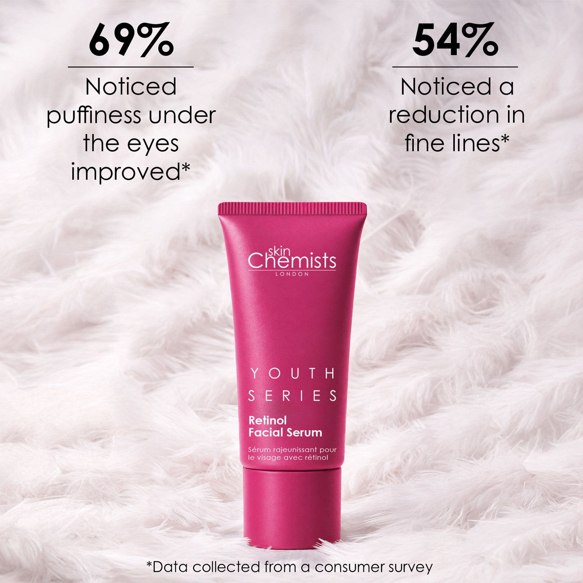Sérum visage anti-âge double action au rétinol et au bakuchiol skinChemists 30 ml