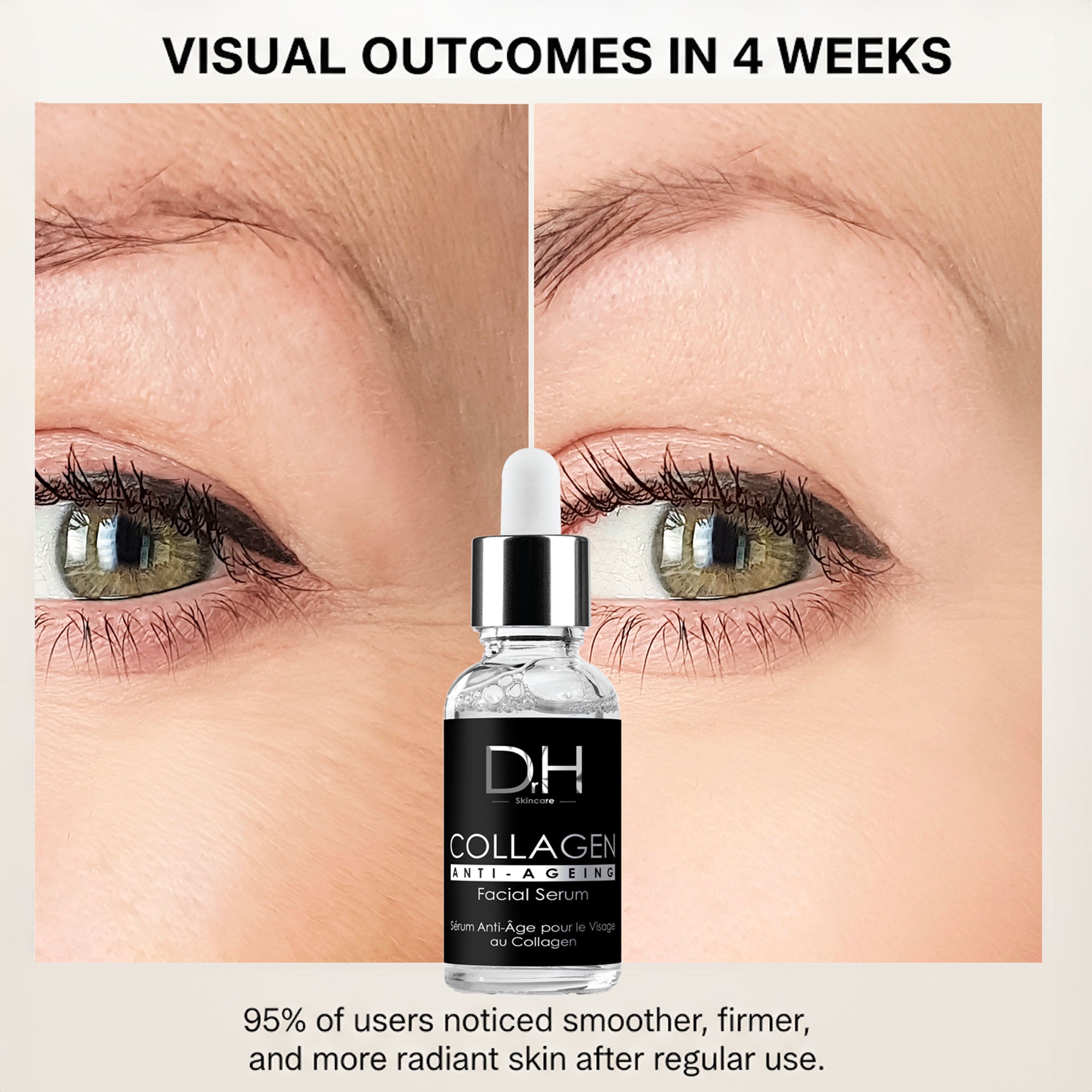 Sérum visage anti-âge au collagène 30 ml