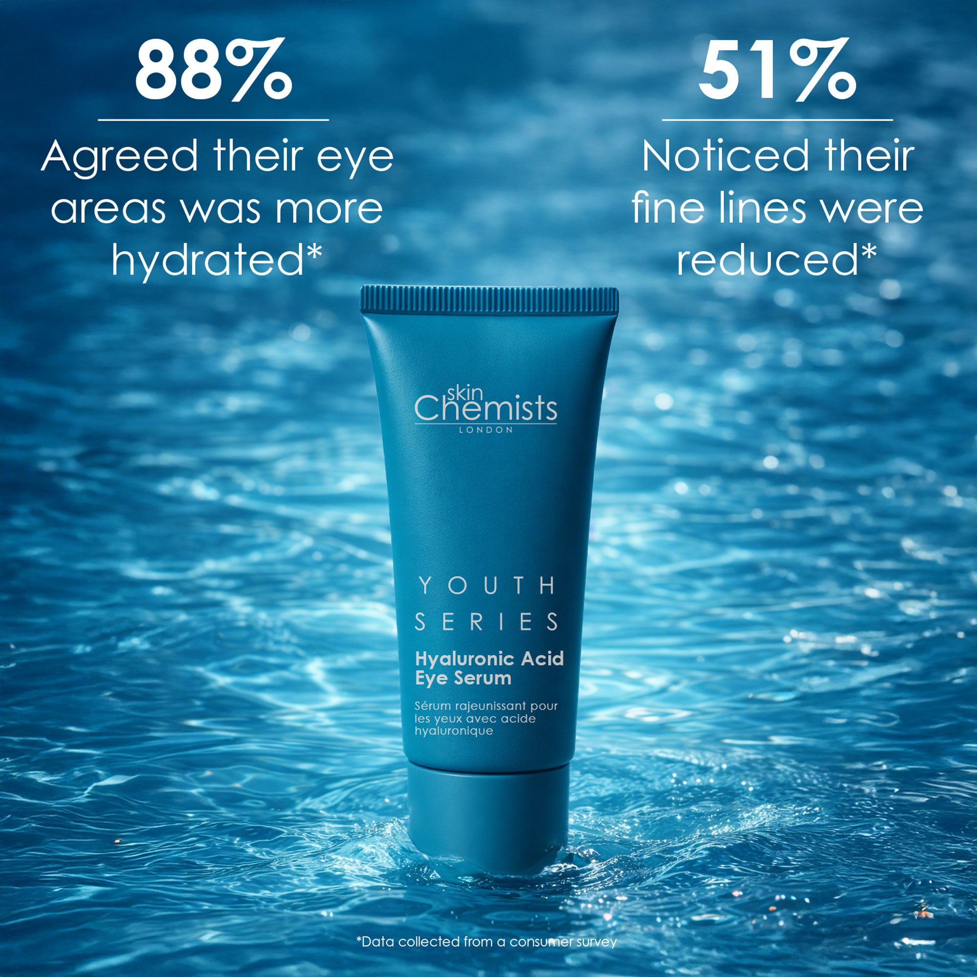 Sérum contour des yeux Youth Series à l'acide hyaluronique 1,5 % 15 ml