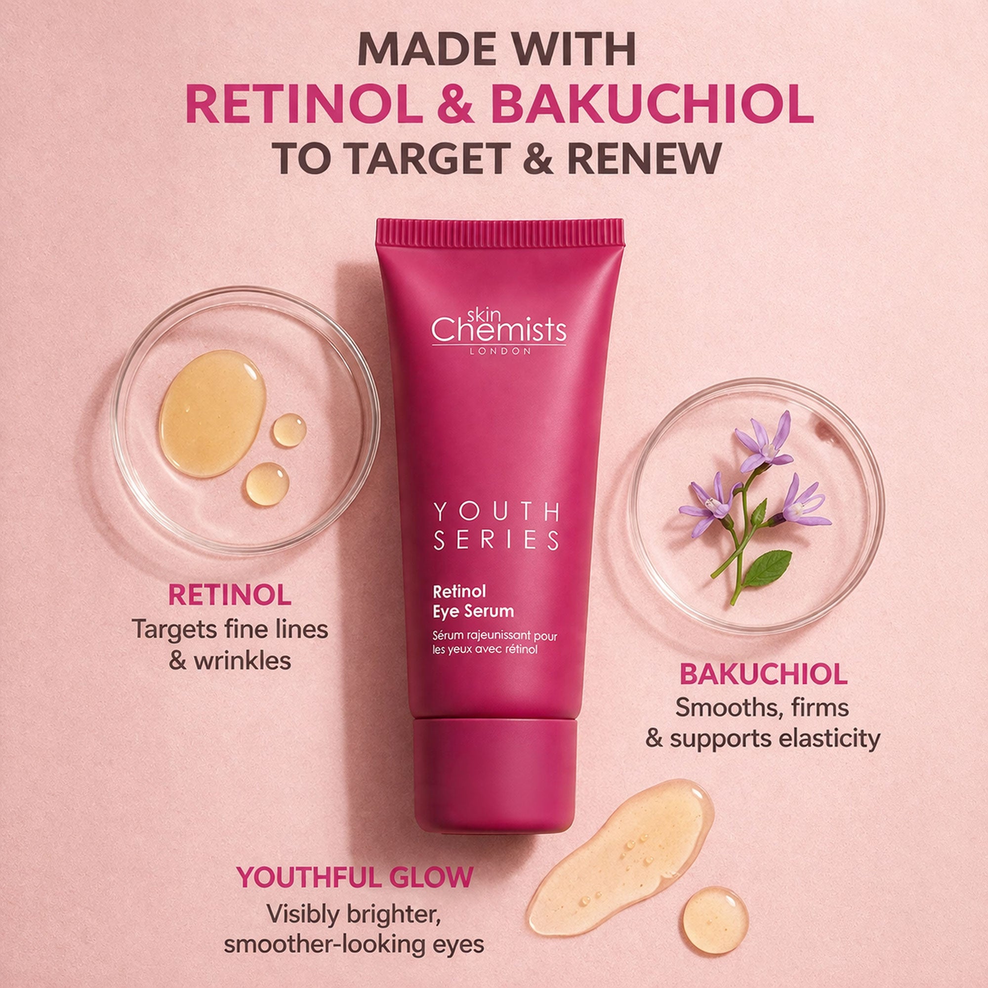 Purity & Renewal Overnight Repair Set