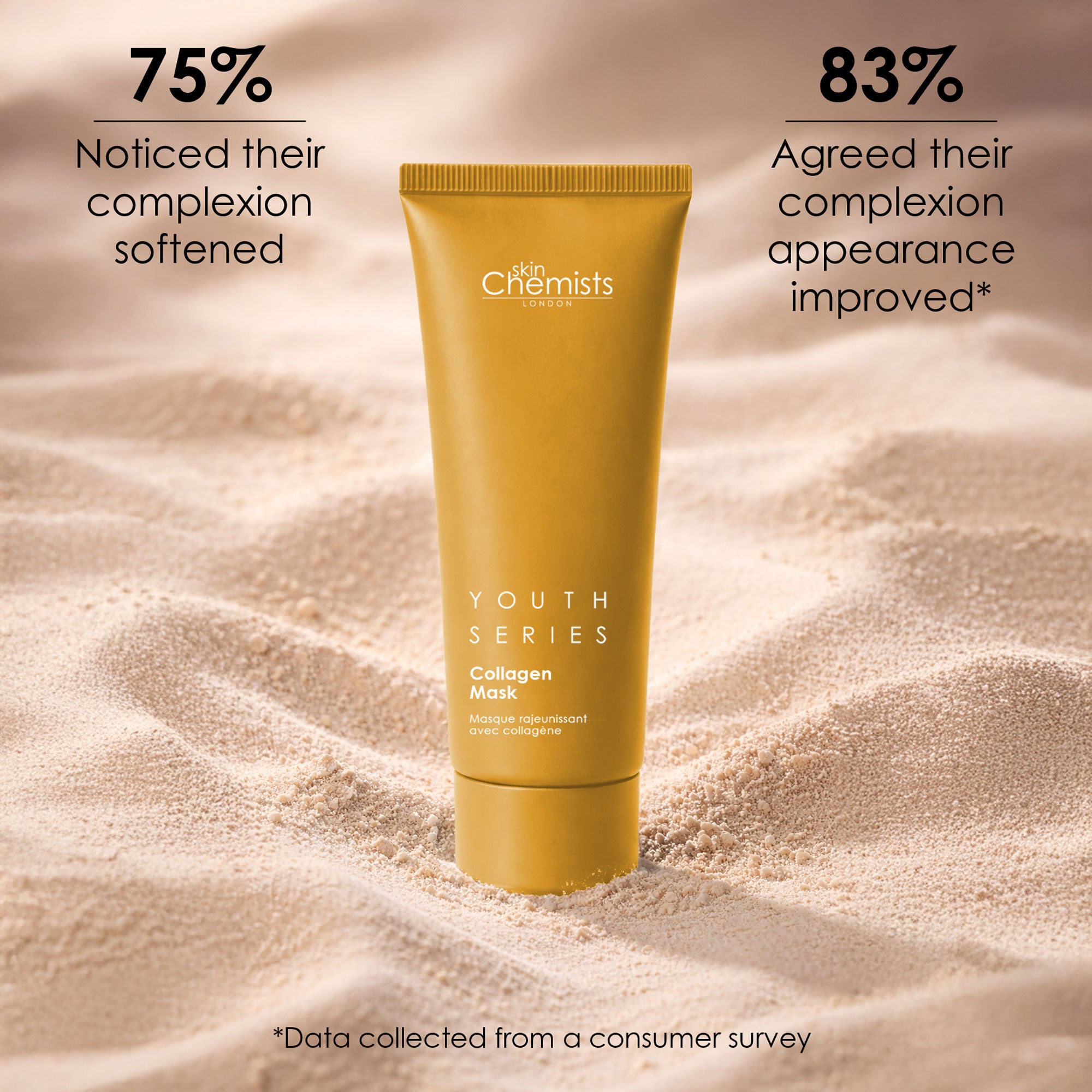 Masque au collagène 1 % de la gamme Jeunesse 50 ml