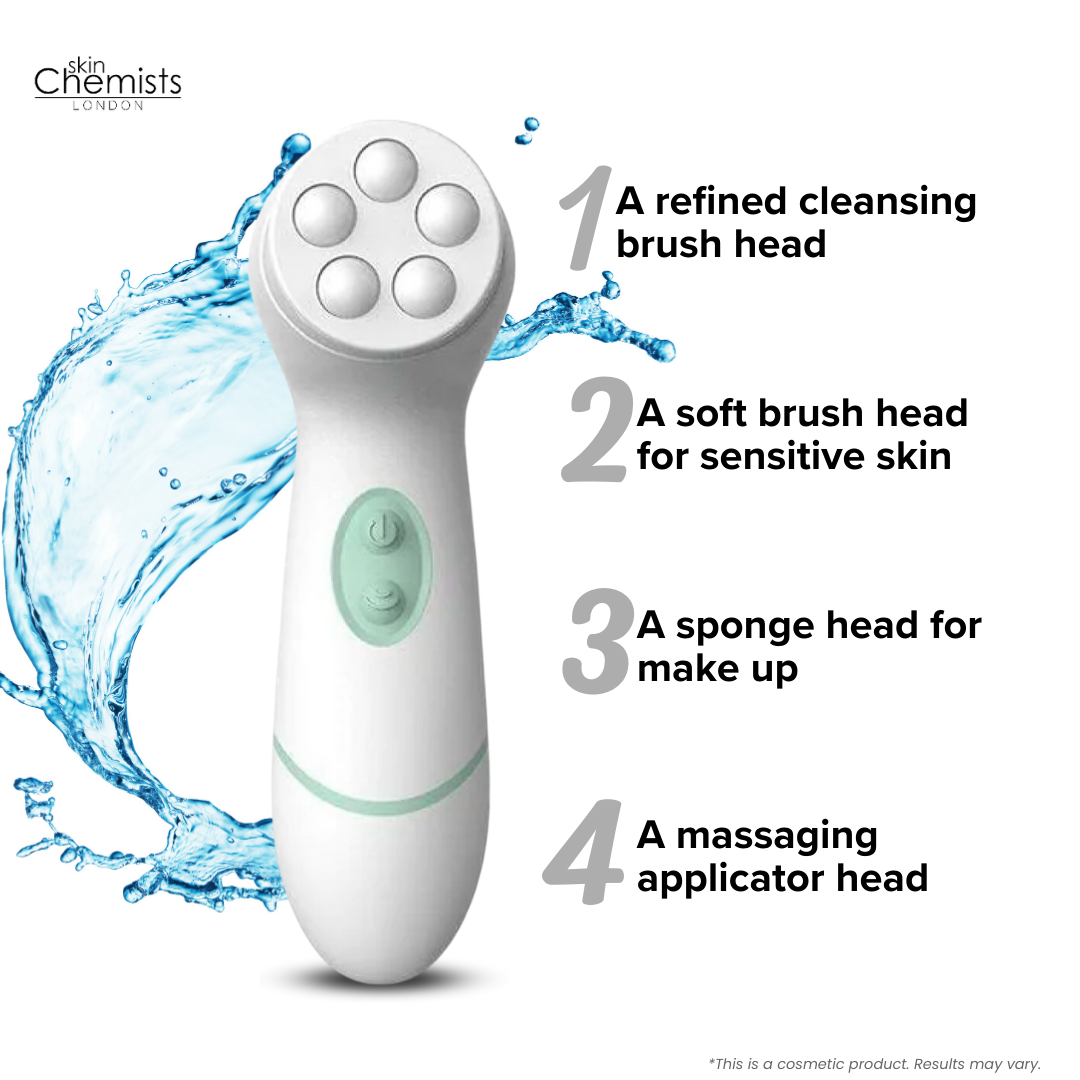 Skin Smoothing & Deep Clean Duo
