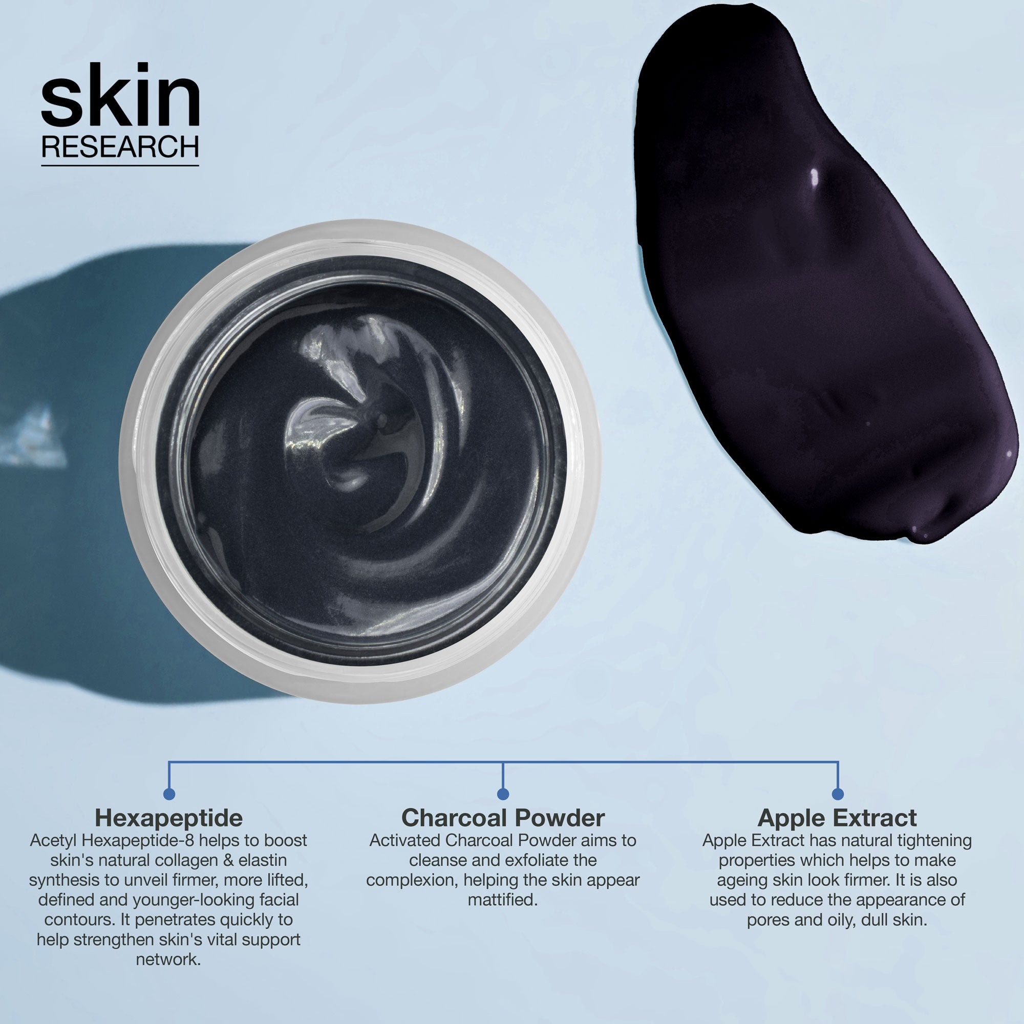 Coffret cadeau de luxe pour femme : Soin anti-âge intelligent aux peptides de jeunesse