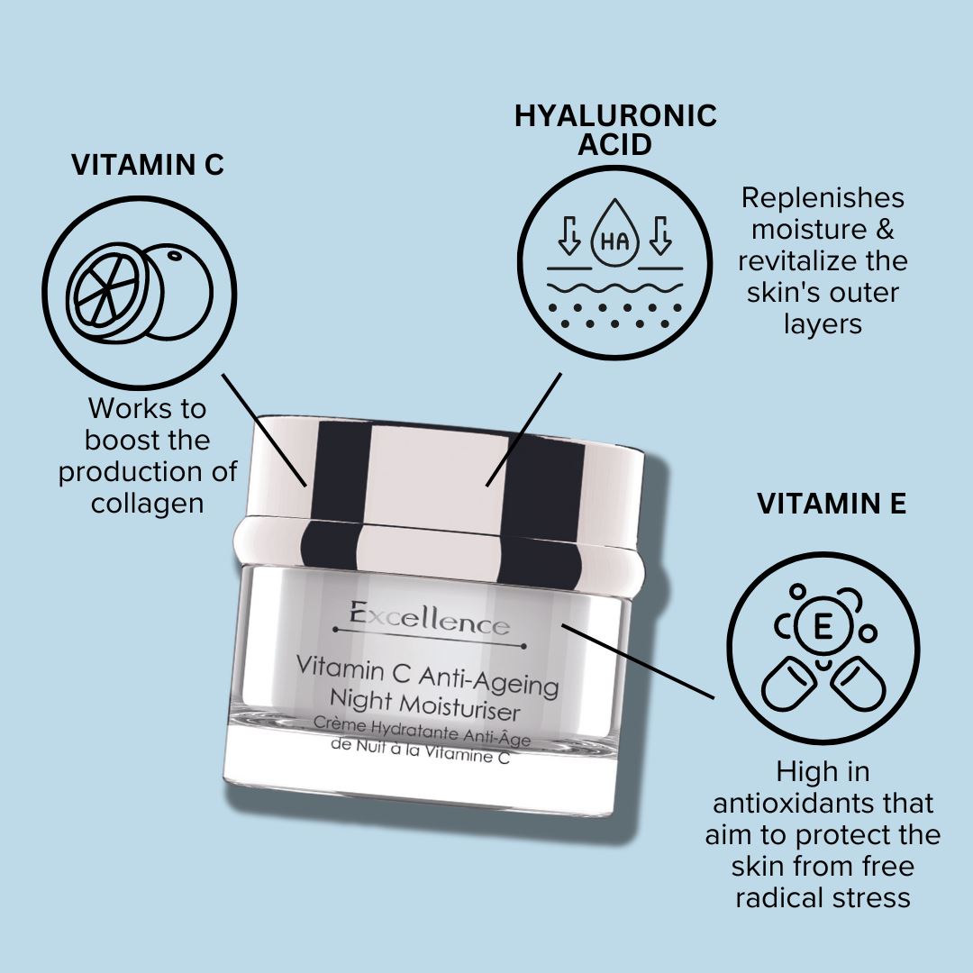 skinPharmacy Intensive Hydration & Repair Pack - skinChemists