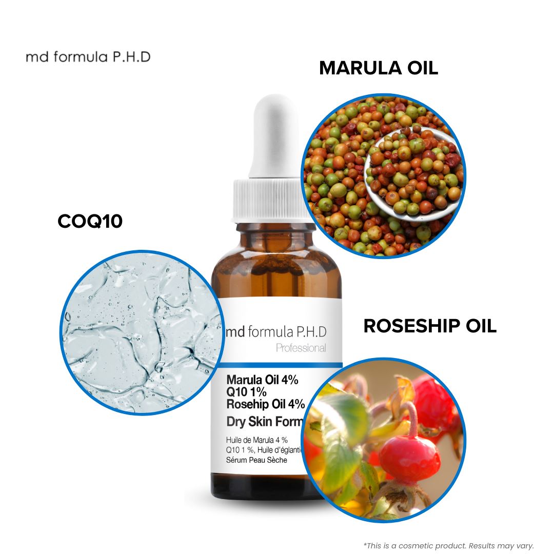 Serum für trockene Haut mit Marulaöl (4 %), Q10 (1 %) und Hagebuttenöl (4 %) – 30 ml Doppelpackung zum Vorteilspreis