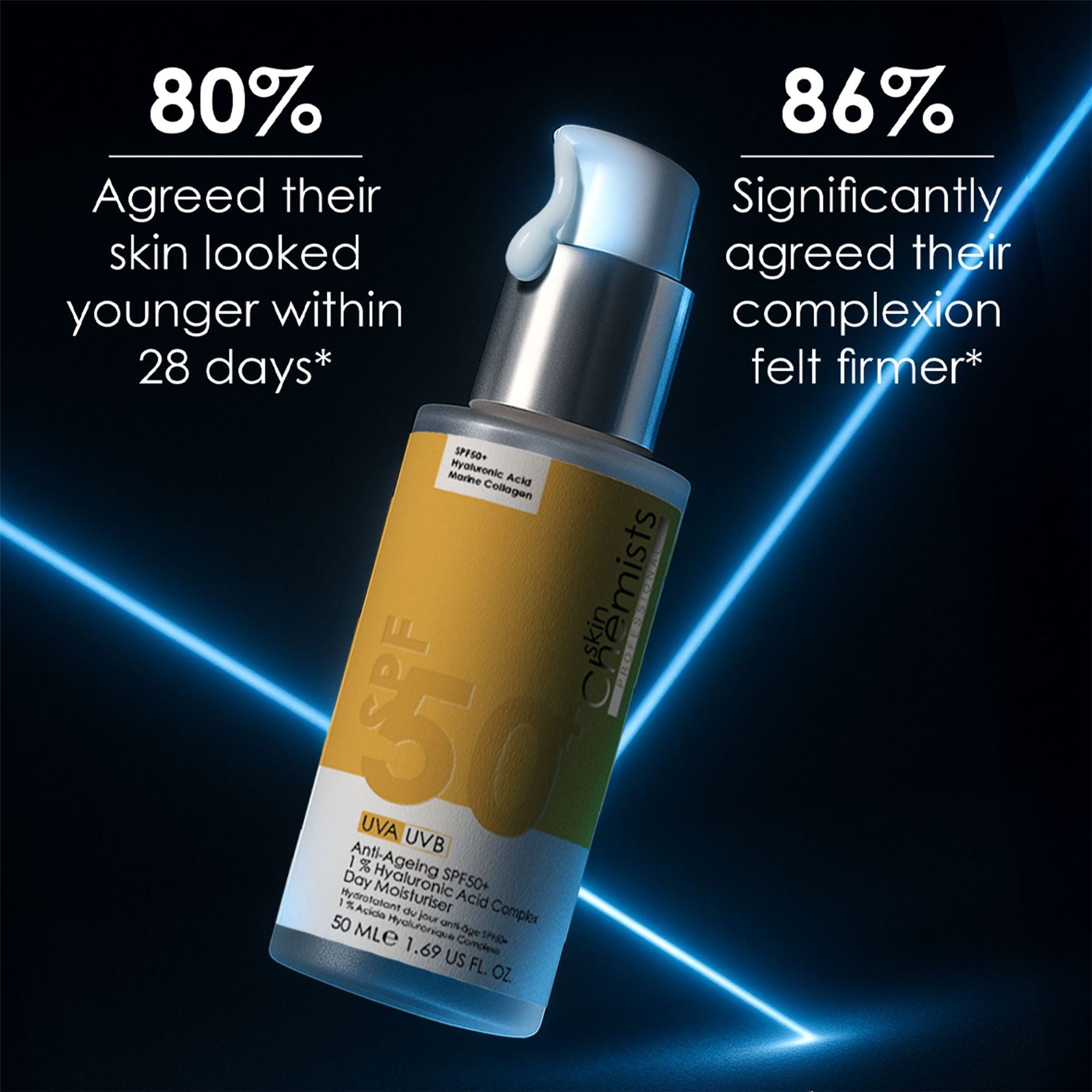 Crème de jour anti-âge SPF 50 à 1 % d'acide hyaluronique 50 ml
