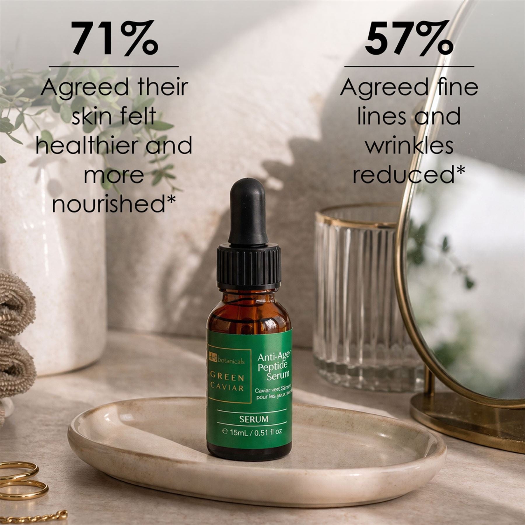 Grünes Kaviar Anti-Aging-Peptid-Augenserum 15 ml Doppel-Sparpackung