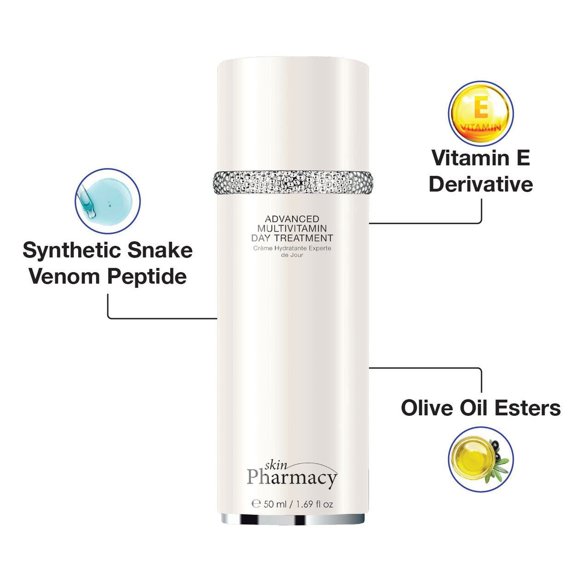 skinPharmacy Ultimate Skin Resurfacing Bundle - skinChemists