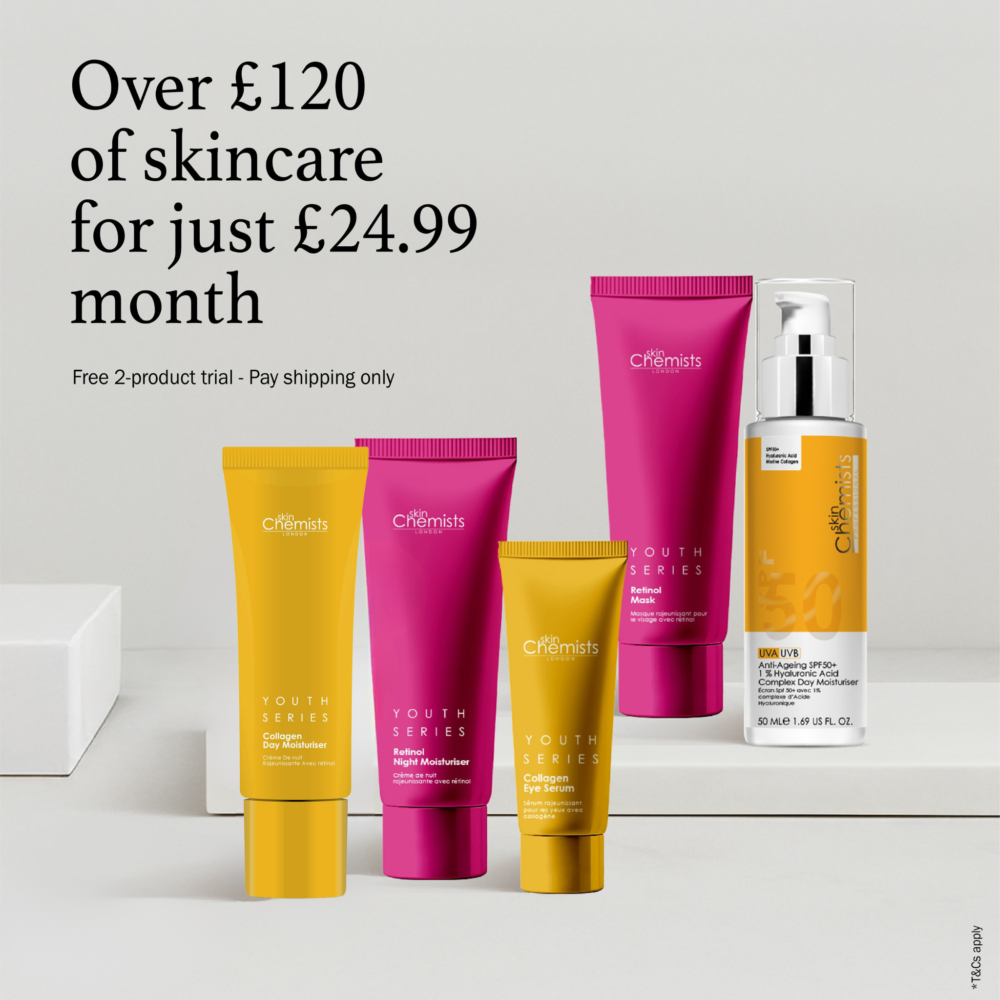 Routine de soins de la peau complète en 5 étapes